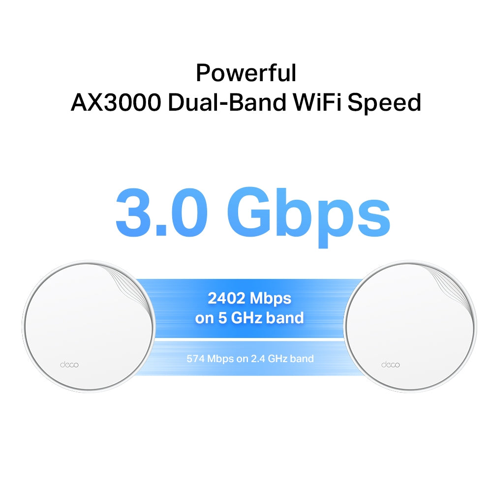 TP-Link Deco X50-PoE AX3000 Whole Home Mesh Wi-Fi 6 Gigabit Router System with PoE | Up to 3000 Mbps | 2.5Gbps Port TP-Link Deco X50-PoE AX3000 Whole Home Mesh Wi-Fi 6 Gigabit Router System with PoE | Up to 3000 Mbps | 2.5Gbps Port